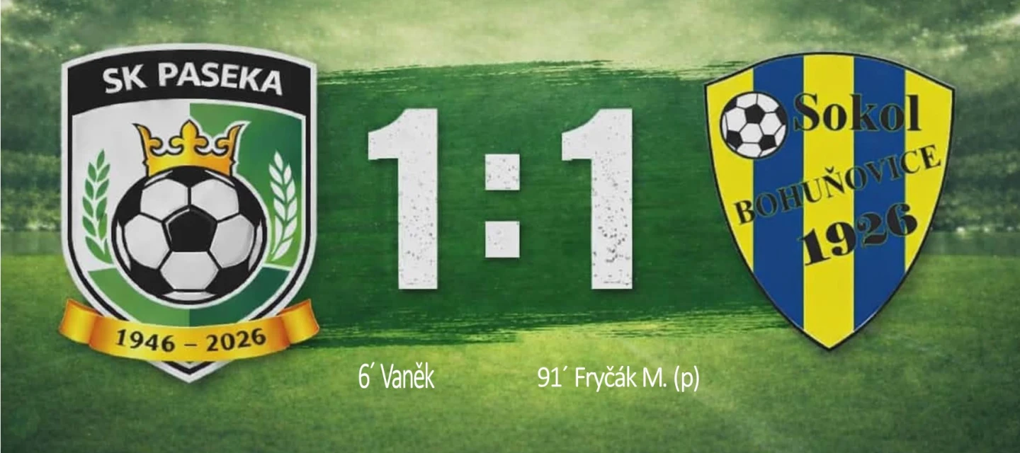 Zbytečná domácí ztráta